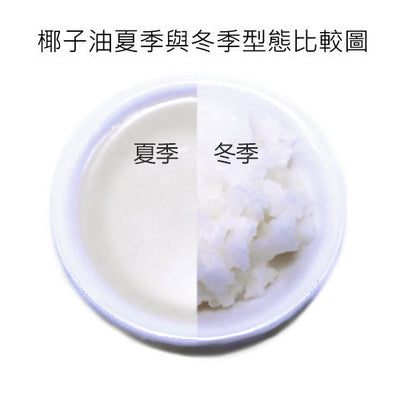 Coconut Carrier Oil Refined RBD Cosmetic Grade